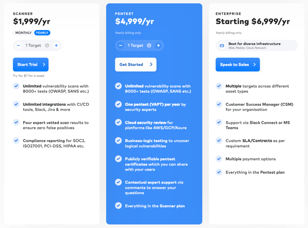 Astra Security Suite Pricing