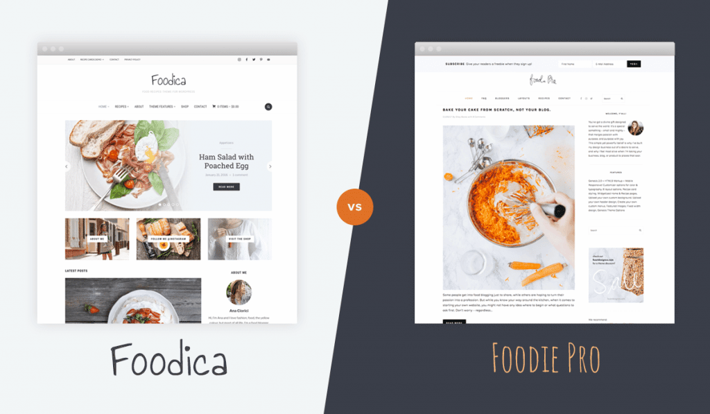 Foodie Pro vs Foodica Theme