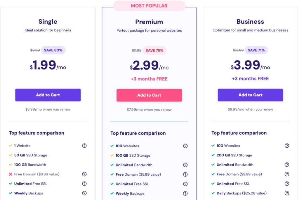 Hostinger Pricing