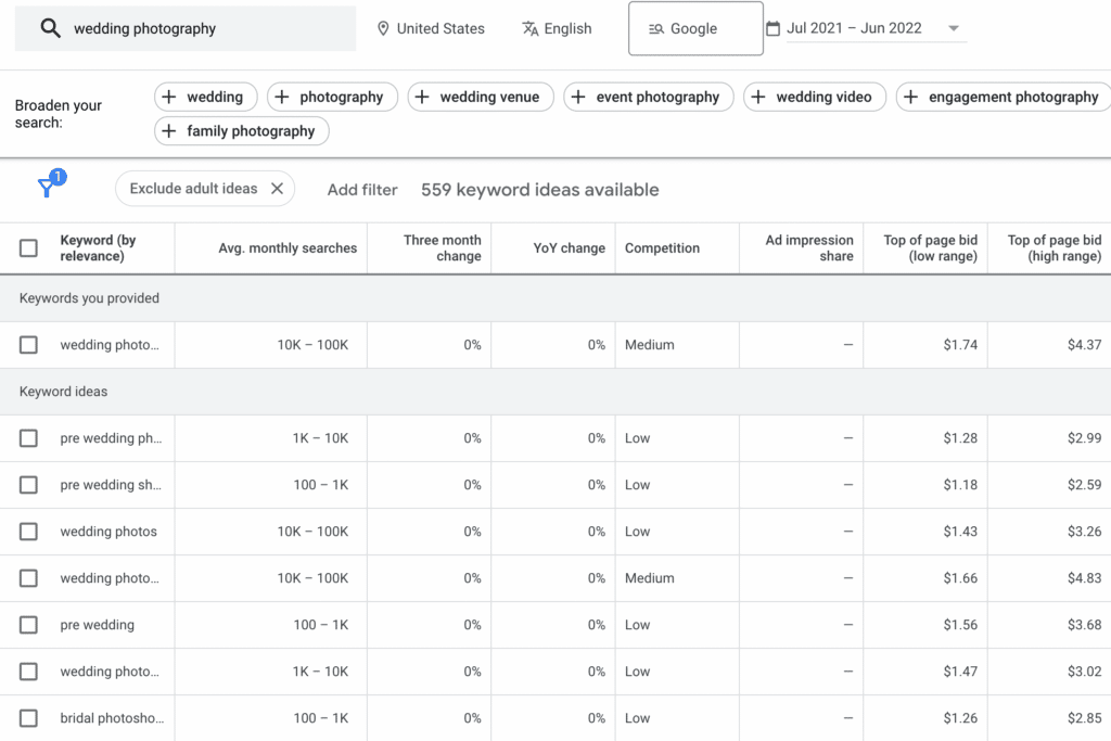 Keyword Planner search