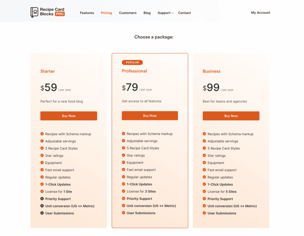 Recipe Card Blocks pricing