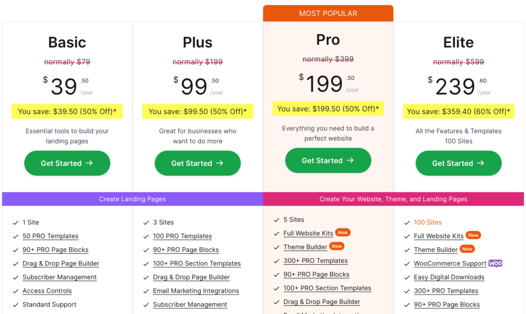 SeedProd pricing