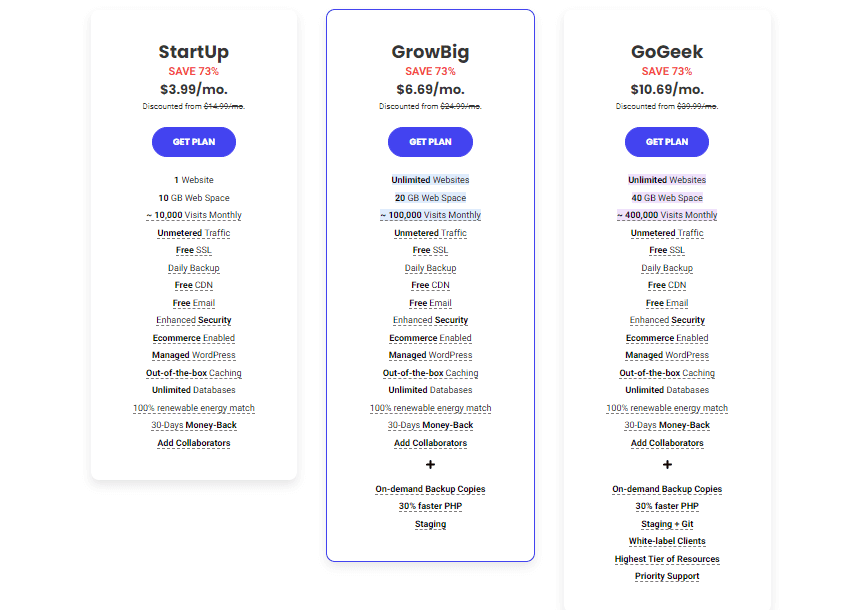 SiteGround's hosting plans and pricing.