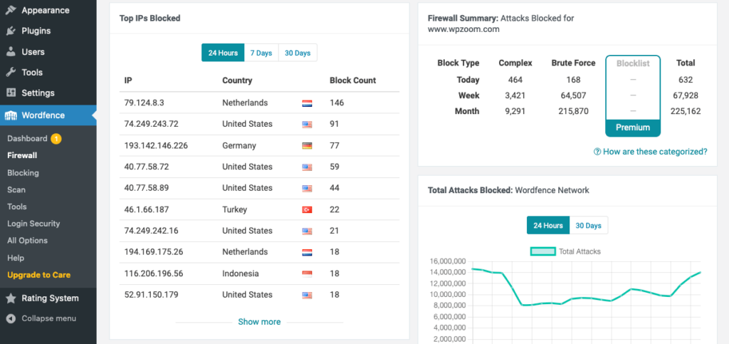 Wordfence Firewall